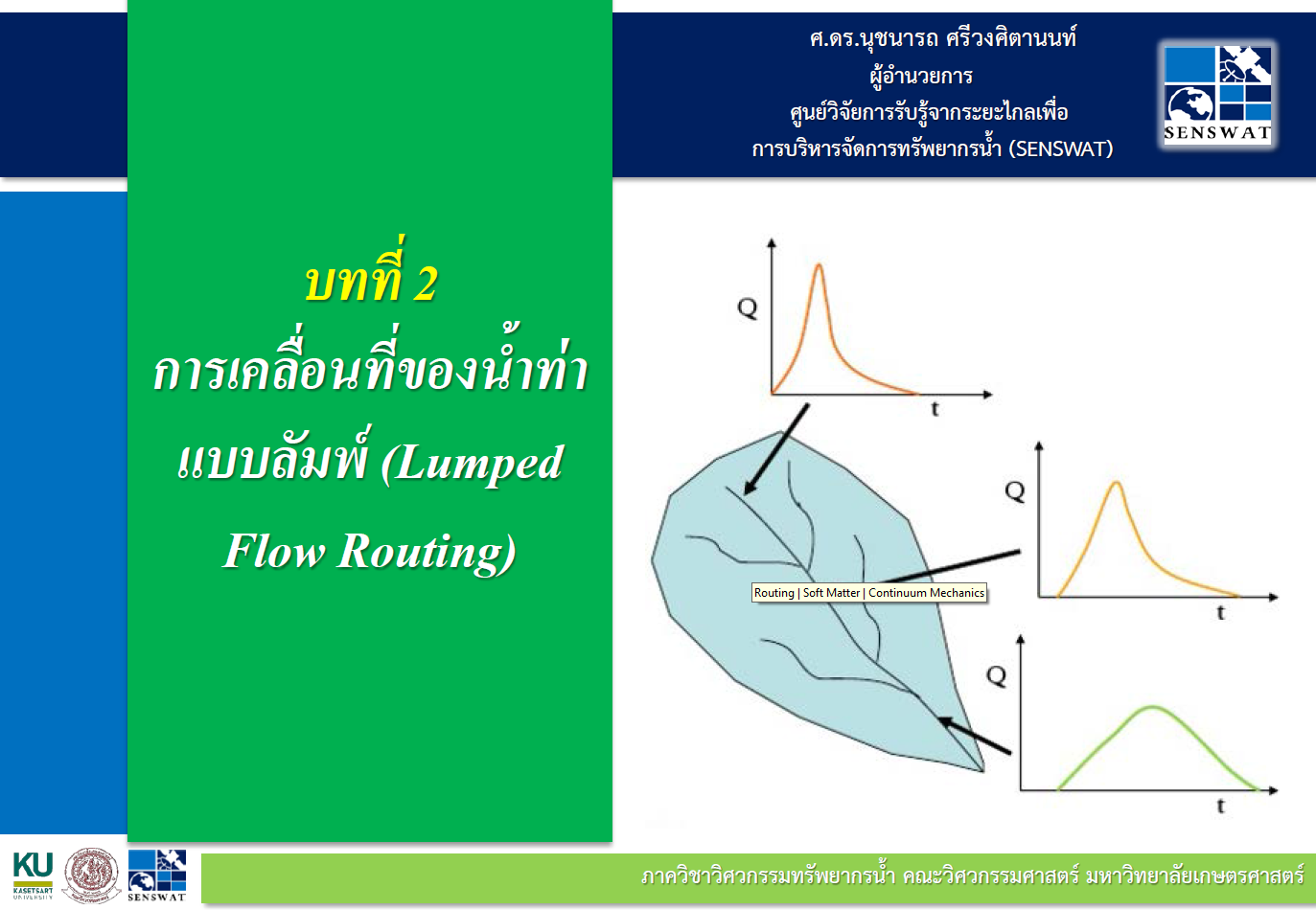 Chapter 2: การเคลื่อนที่ของน้ำท่าแบบลัมพ์ – SENSWAT